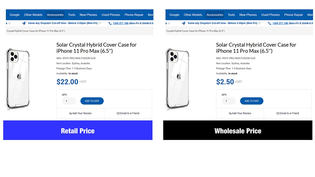 Retail and wholesale prices